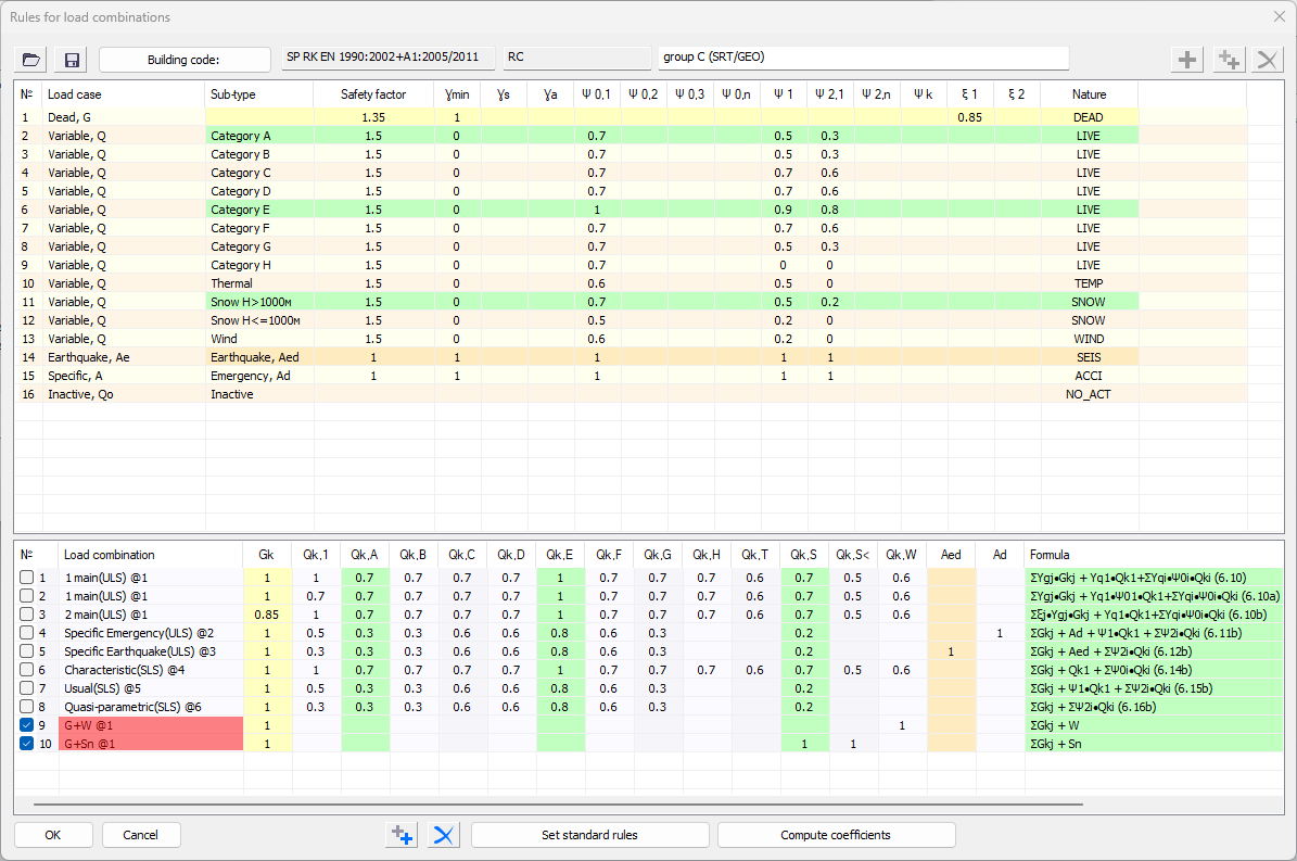 Fig. 11. To create combinations with all permanent and one temporary load 'Snow_Wind' (SAPFIR module)