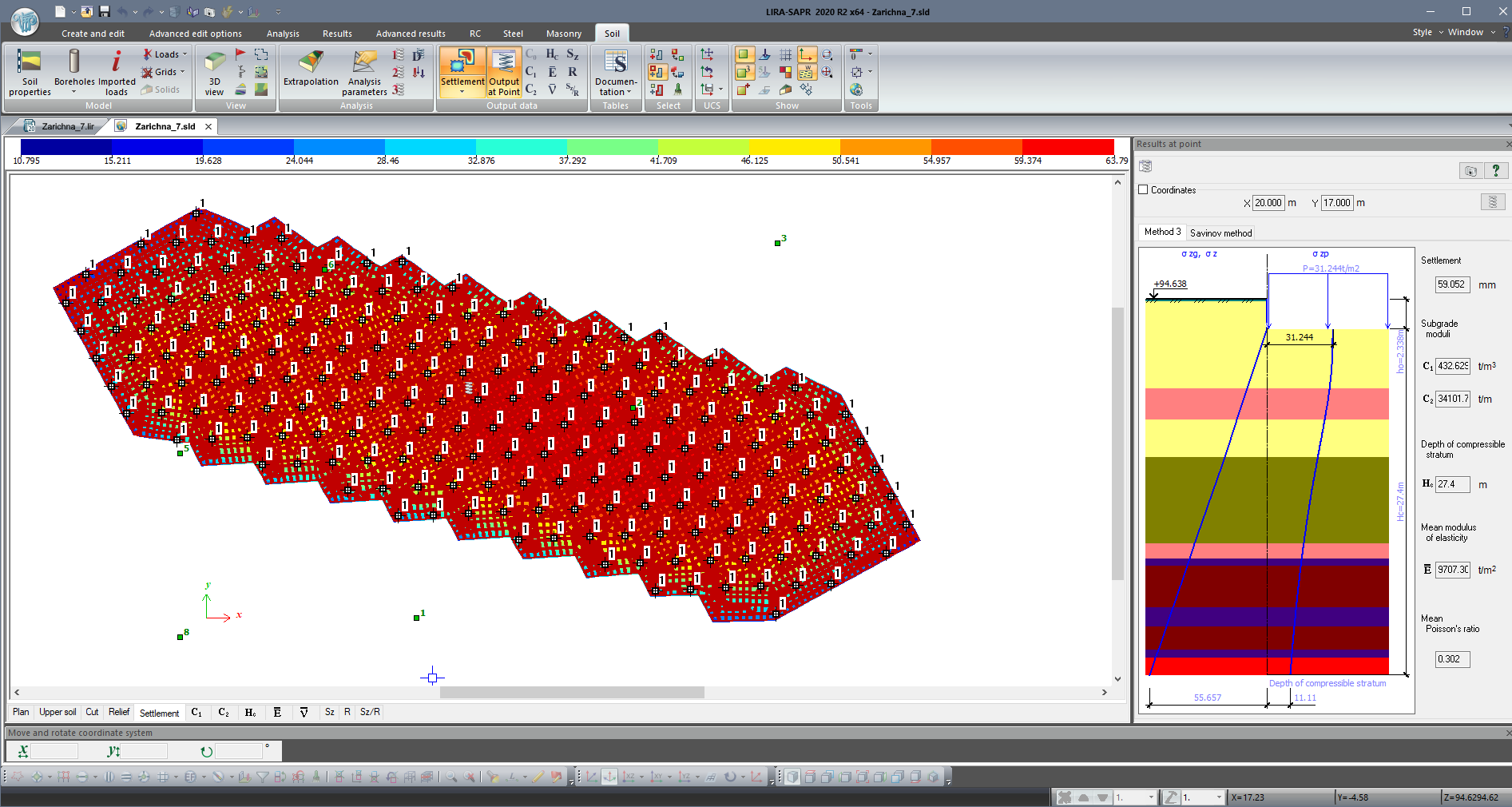6_Settlement and results in point.PNG