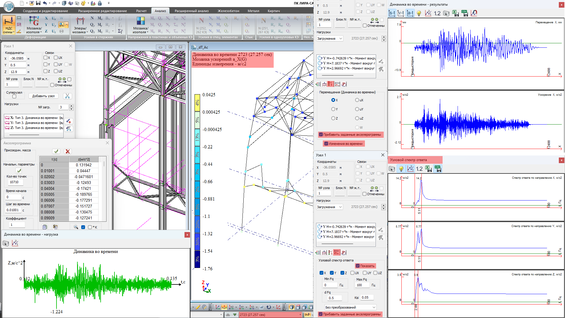 Graphs of time history in displacement, acceleration. Graph of nodal response spectrum Graphs of time history in displacement, acceleration. Graph of nodal response spectrum