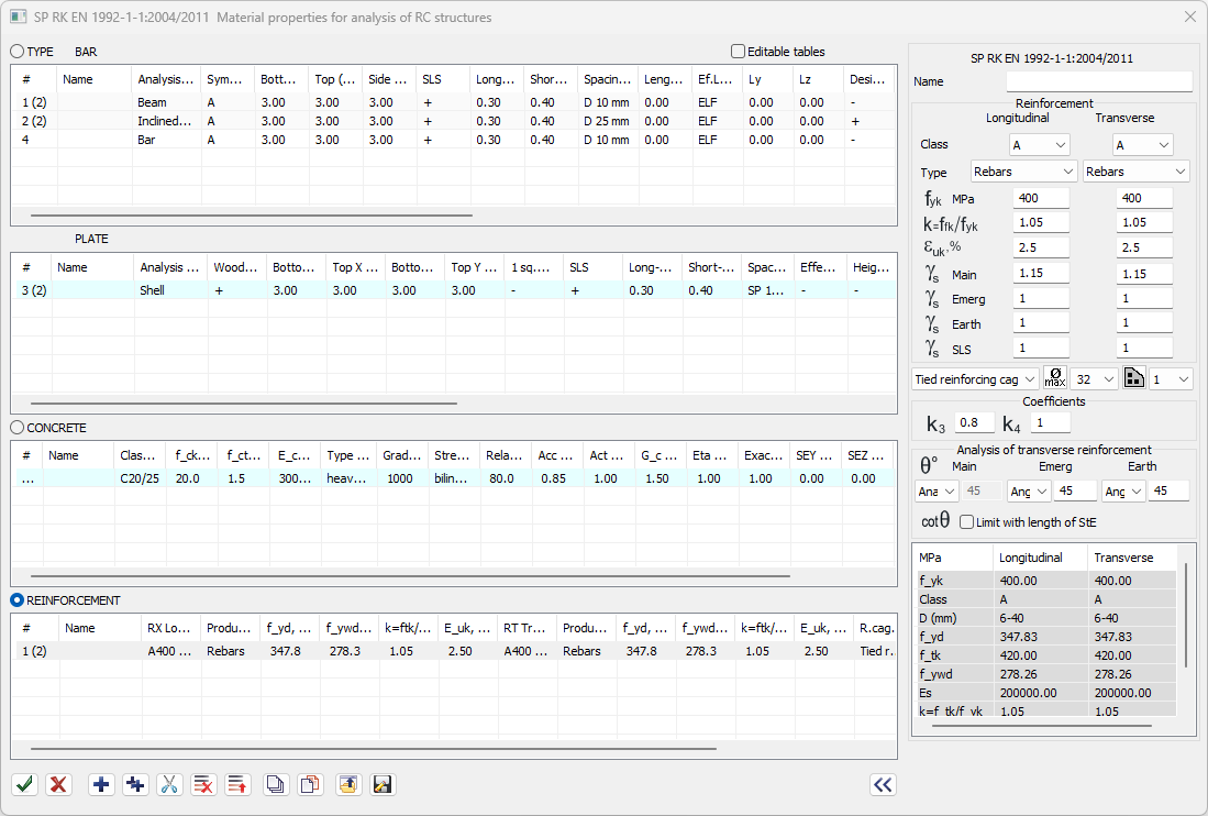 Materials: reinforcement Figure 3.6. Materials: reinforcement