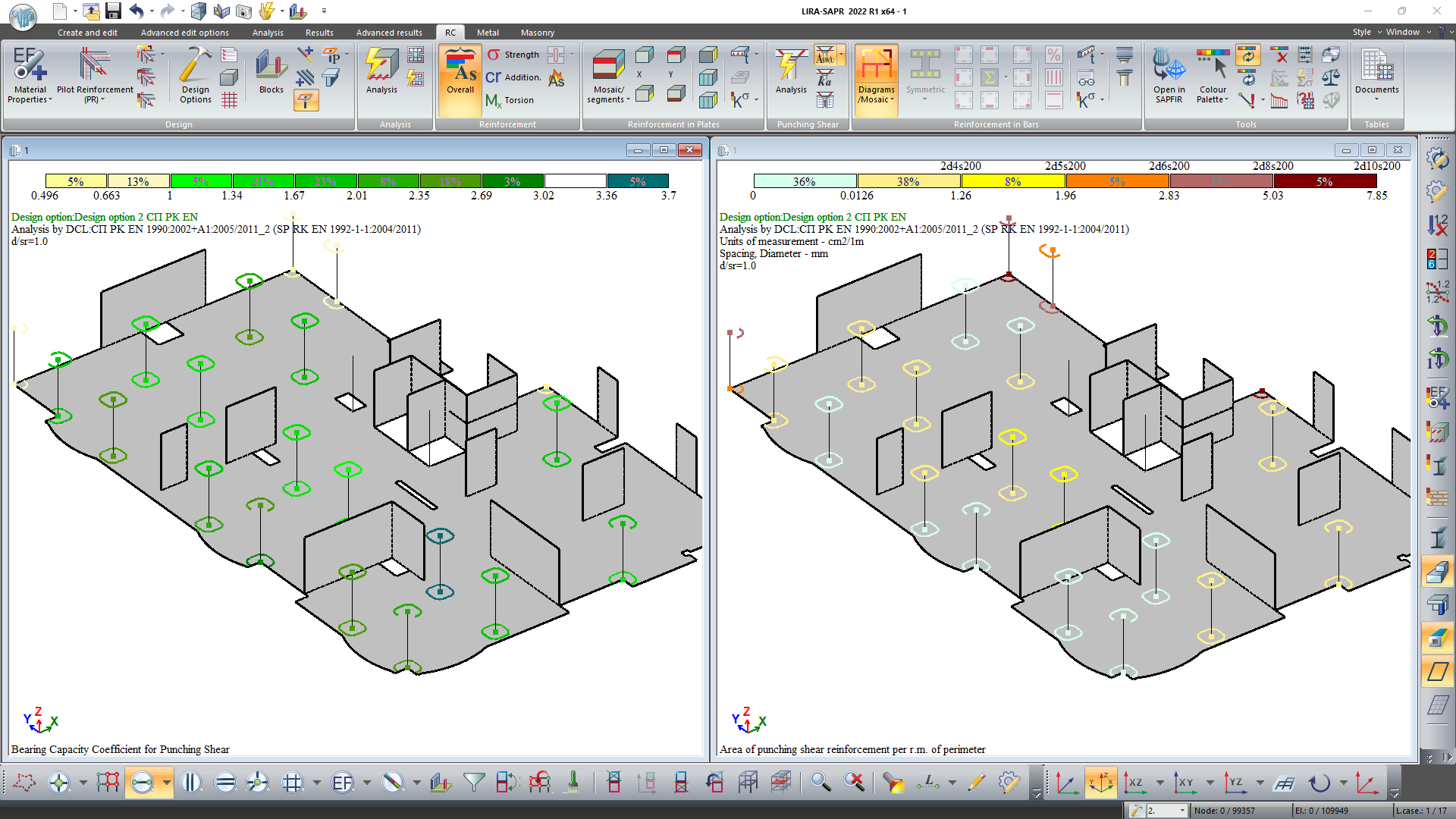 Punching shear analysis: output data Punching shear analysis: output data