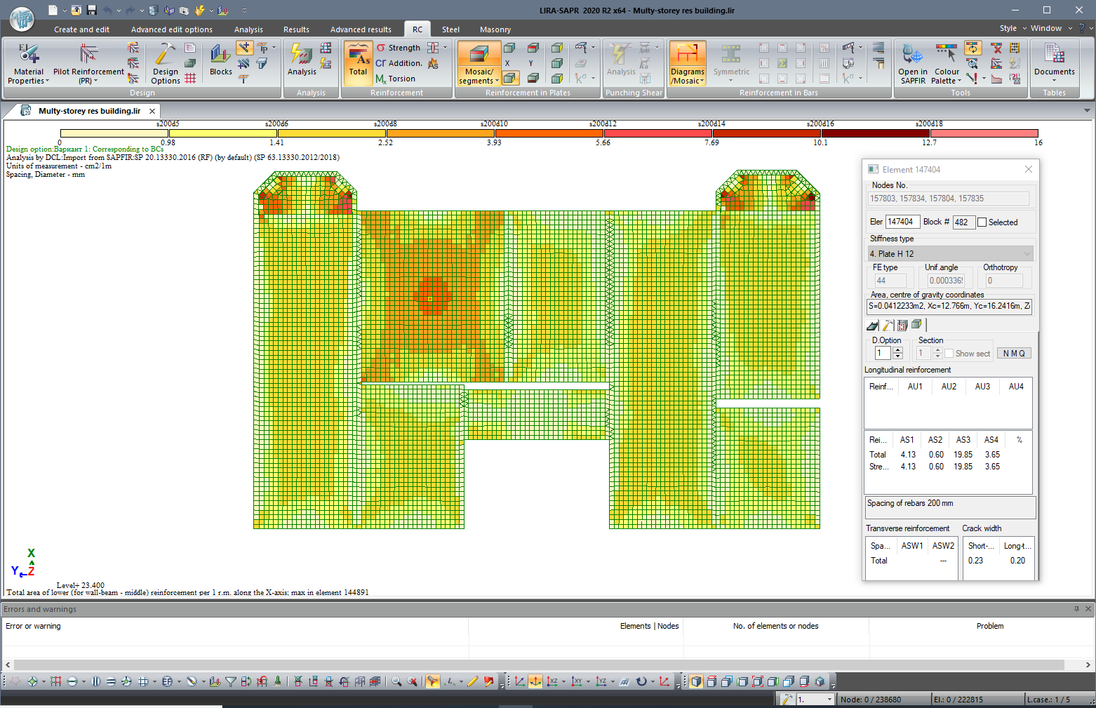 Reinforcement mosaic