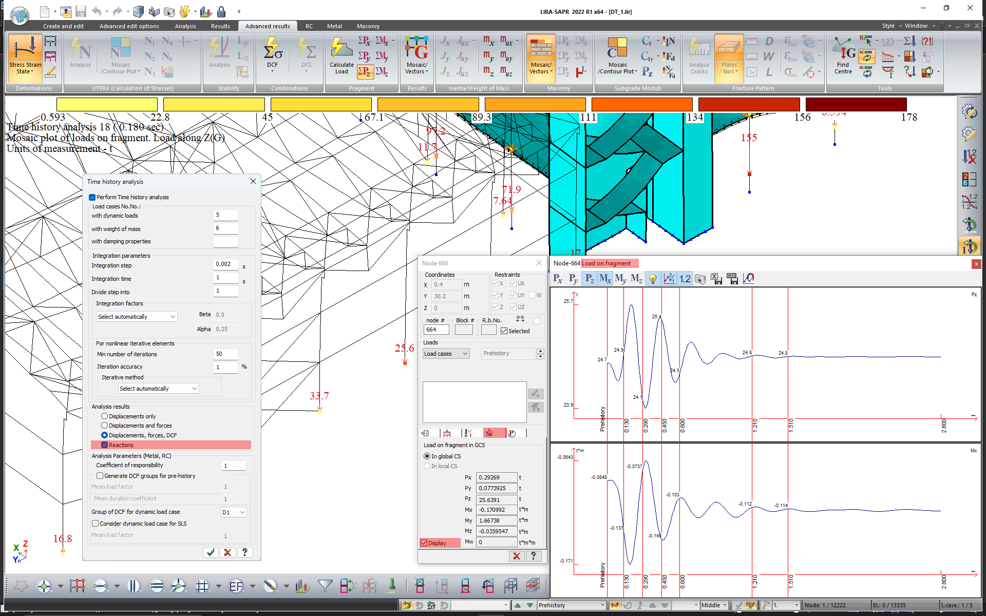 Graphs of time history for reactions Graphs of time history for reactions
