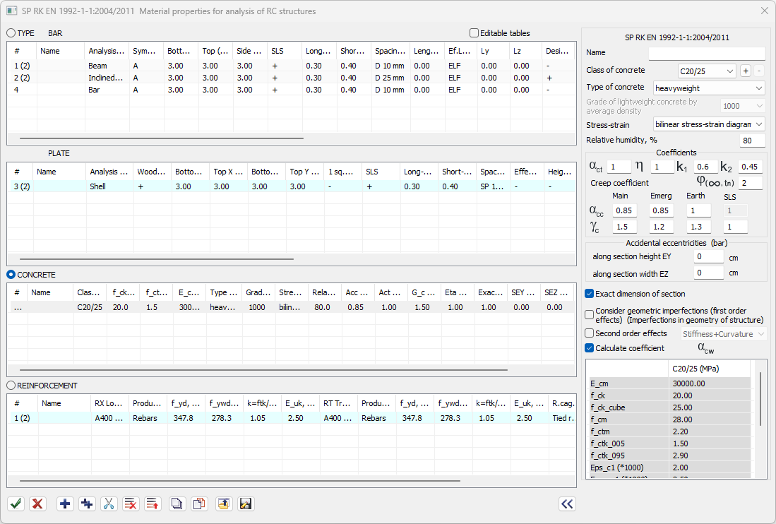 Materials: concrete Figure 3.5. Materials: concrete